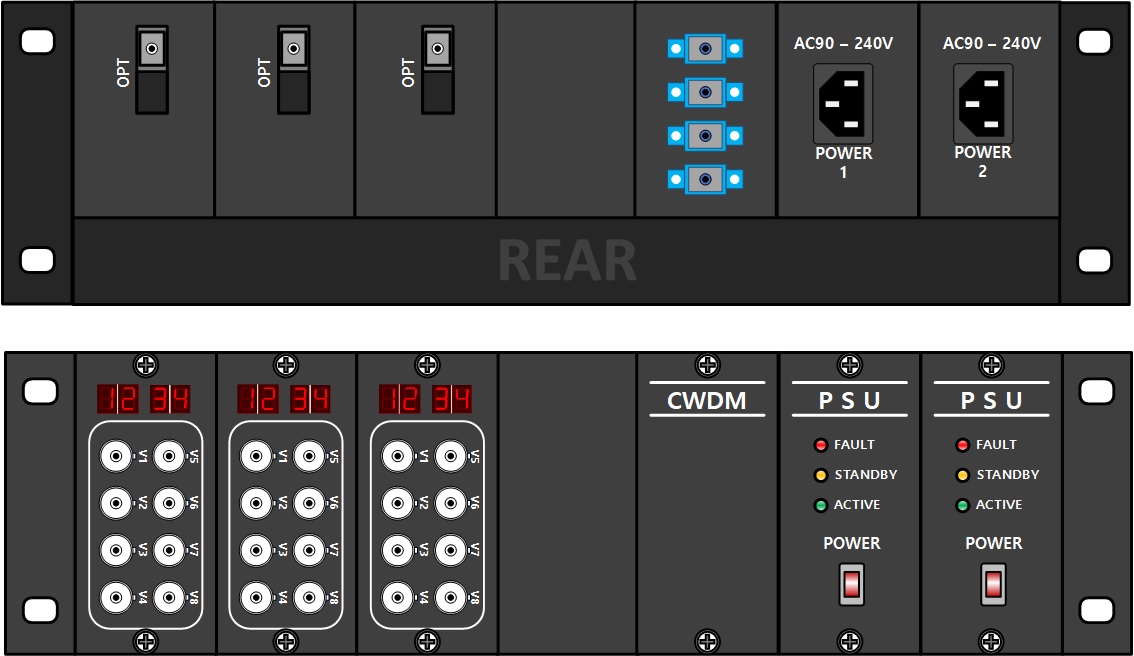 EL-24V2202