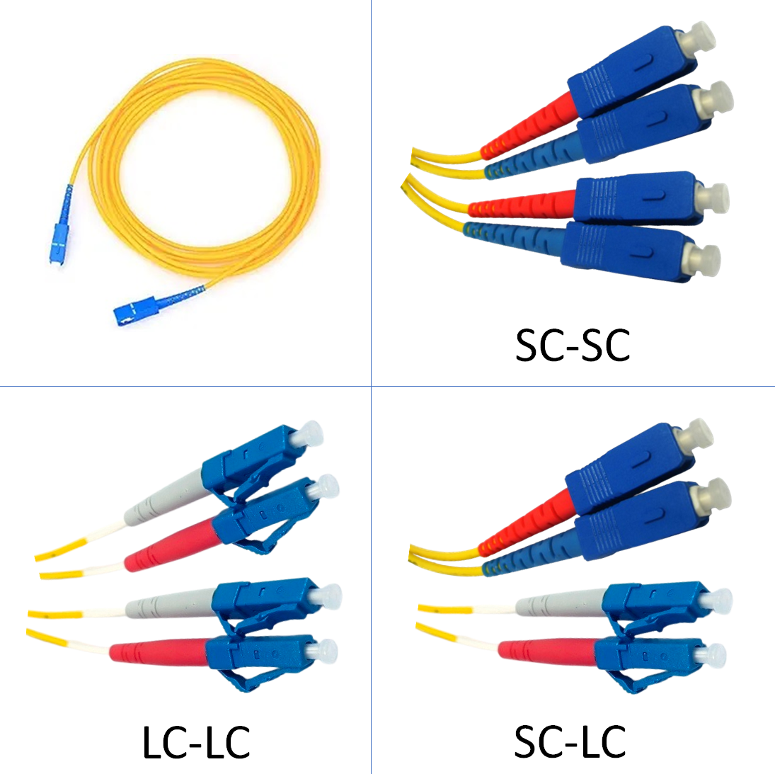 OJC